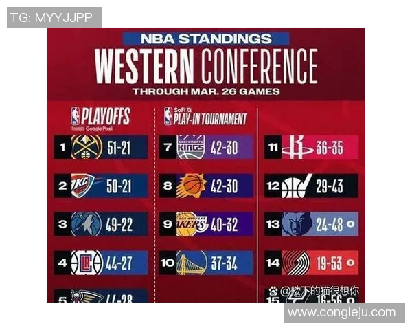 2014年NBA季后赛火箭对勇士第四场精彩回顾与赛后分析